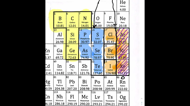 T43…T41…_41 Method