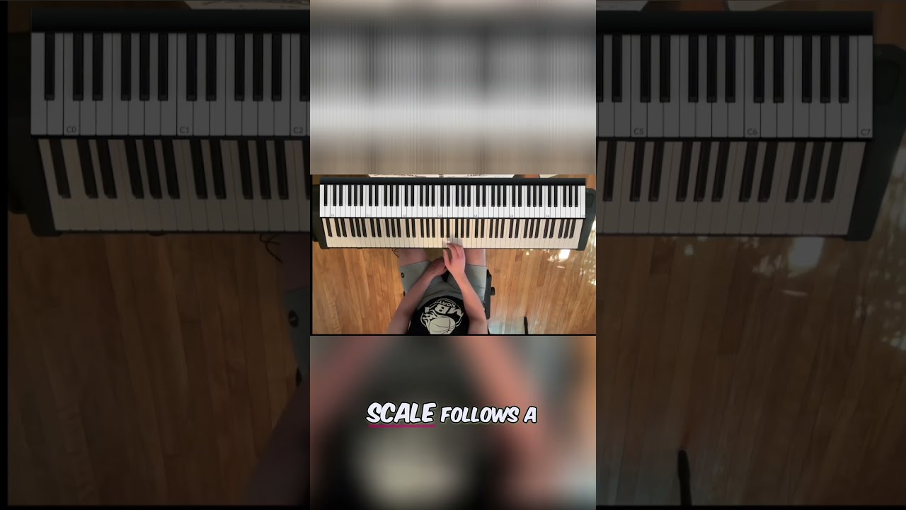 Chromatic Scale Learn Consecutive Notes Quickly 