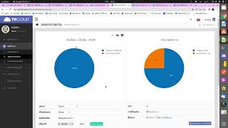 Celebrity ภาพรวมการใช้งาน HR Admin Profile