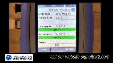 SignalTek2 Testing Cables