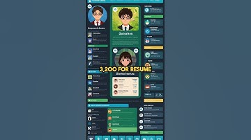 4  Earn $200Day Optimizing Resumes with AI  Fiverr Side Hustle