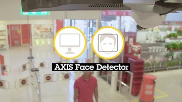 AXIS Face Detector -  loss prevention