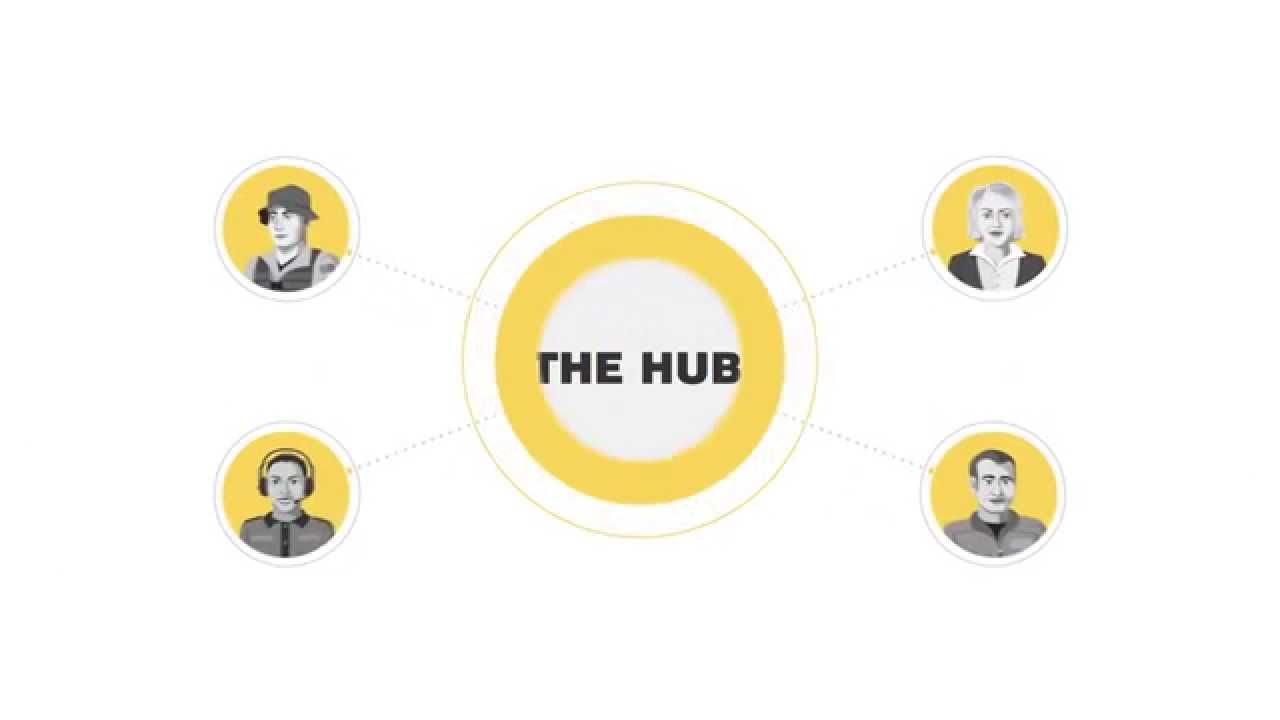 Getting Started with The Hub - YouTube