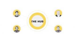 Getting Started with The Hub