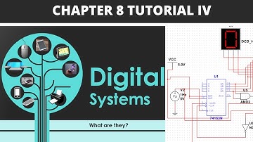 HOW TO SOLVE QUESTIONS ABOUT JOHNSON COUNTER, RING COUNTER AND CASCADING COUNTER DIGIT 2020. 4