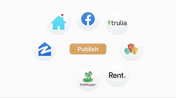 Automate Your Rental Listings Across Zillow, Facebook & 48+ Sites in One Click | Leasey.AI