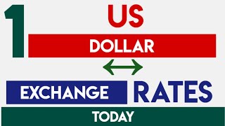 Us Dollar Currency Exchange Rates Today 23 March 2026 Forecast & Ysis Vs Major Currencies