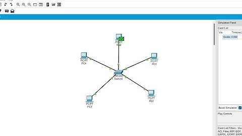 Star Topology using Cisco Packet Tracer || STAR TOPOLOGY ||