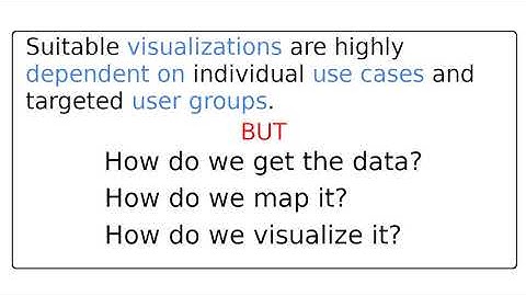 ISWC 2020 -- Donatello: Knowledge Graph Visualization Framework