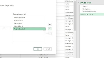 Microsoft Excel   Power Query & Power Pivot, Day 2 Session 2 Brakes India