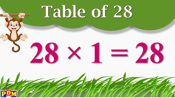Learn Multiplication - Table of 28 | table of twenty eight | 28 Ka Table | 28 ki Table Math,