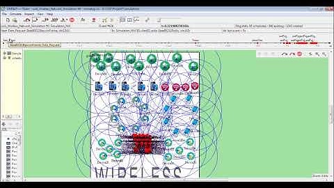 Omnet++ Simulator for 6G Wireless Networks | Omnet++ Simulator for 6G Wireless Networks Tutorials