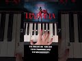 Anna ASTI - Царица (simple piano tutorial) #piano #music #shorts