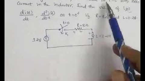 Numerical-3: Transient Behavior and Initial Conditions