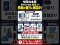 【ナフサ不足】ただ増産すればいいわけじゃない?ナフサの罠 #政治 #ニュース #解説
