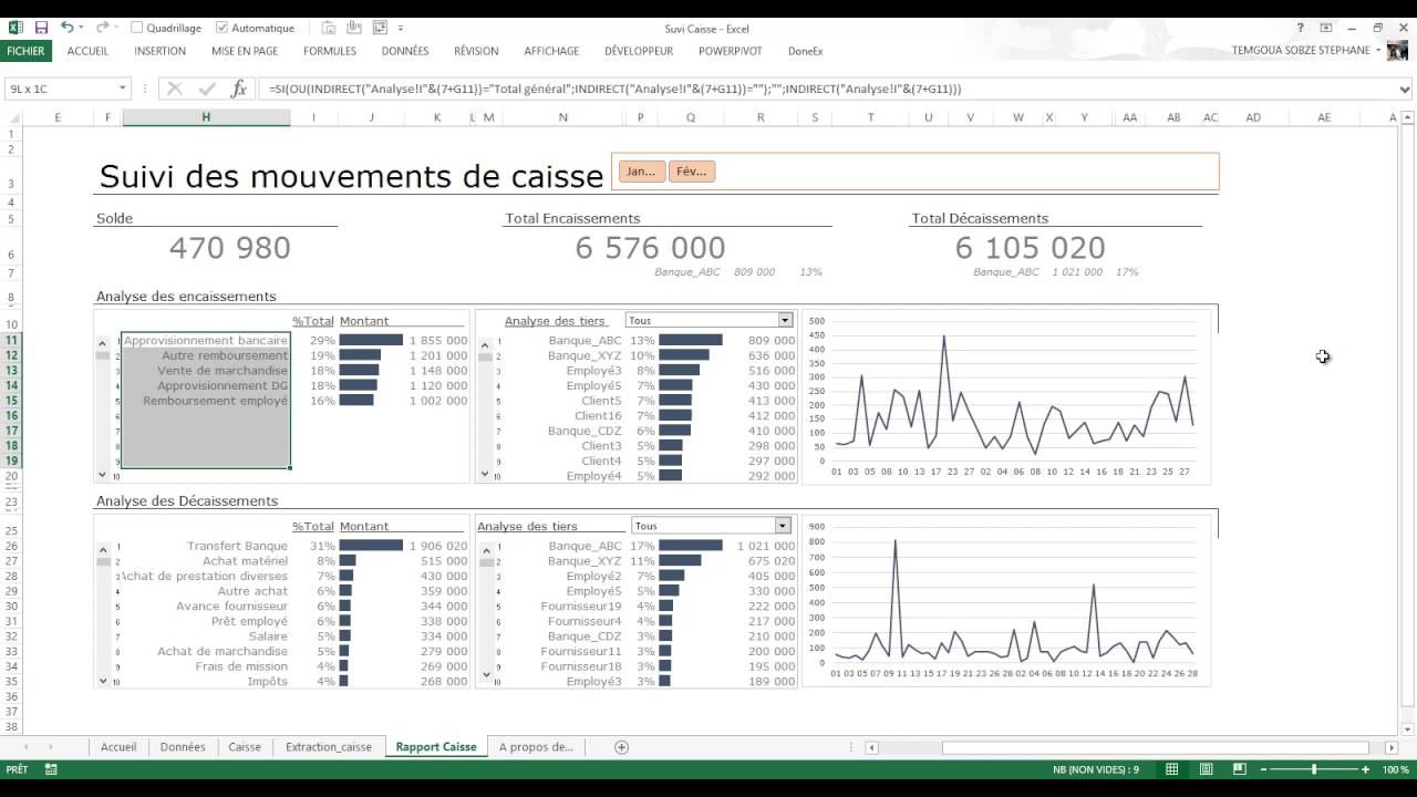 Modèle De Journal De Caisse Modèle Excel De Caisse Modèle de