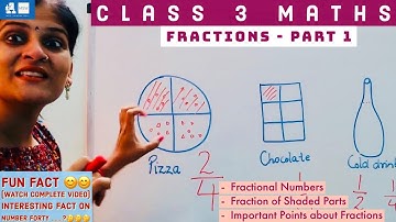 Fractions | Part 1 | Class 3 Maths | Fractional Numbers | Fraction of Shaded Part | Important Points