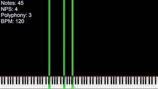 [Spam MIDI] HAPPY THEME OF DEATH HiimAndrew's Version - Me - 314M NOTES!!!!!