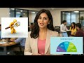 How to Fix Credit Report Errors Fast with AI | CIRRIL India