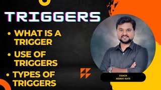 What is Trigger ||Trigger In SQL|| Trigger in database||Types of Triggers|| in Hindi #sqlserver screenshot 1