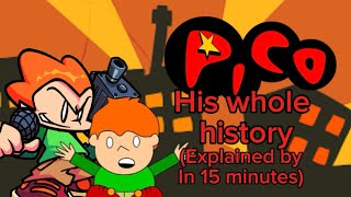 The entire history of Pico explained in 15 minutes