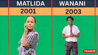 MIAKA WALIYOZALIWA WAIGIZAJI WA MOVIE YA MEMKWA SCHOOL 