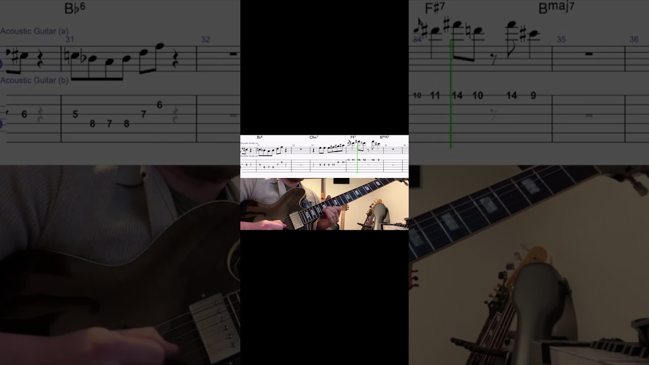 Charlie Parker's 'Koko' 300 BPM auf YouTube ansehen Charlie Parker's 'Koko' 300 BPM auf YouTube ansehen