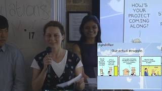 Famous Digital Affects - Final Project Net Worth