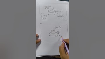 Small visual changes can create a huge impact in your product presentation. #ceed #nid #art #design