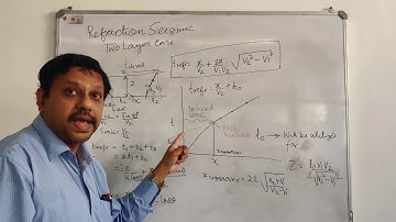 Seismic Refraction and Reflection Equations