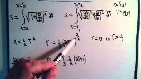 Arc Length: Parametric Curves - Example 2
