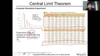 DATAENG Lesson 06b Sampling Distribution and Point Estimation of Parameters part 1