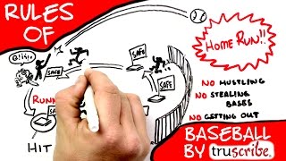 Download Lagu Baseball Rules of Engagement MP3