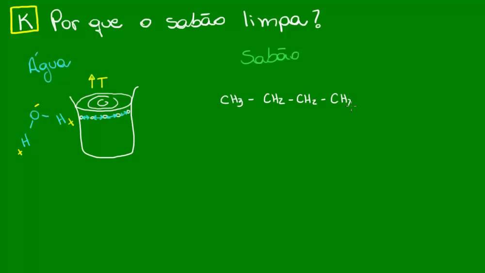 Explique Demonstrando Através Da Estrutura Química Do Sabão