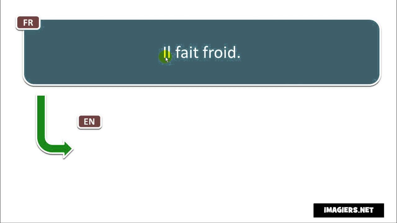 French pronunciation # Il fait froid video phone beyonce mp3