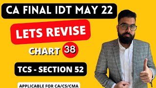 Chart 38 TCS Section 52 | IDT May 22 Revision | CA Ramesh Soni | English