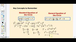 PRE-CALCULUS WEEK 1 - CONIC SECTIONS AND CIRCLE