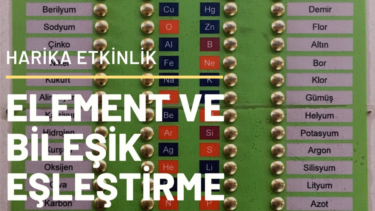 ELEMENT VE BİLEŞİK EŞLEŞTİRME MATERYALİ