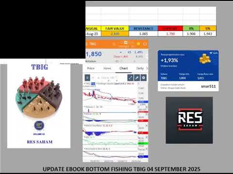 UPDATE EBOOK ANALISA SAHAM TBIG VOLUME 42 04 SEPTEMBER 2025