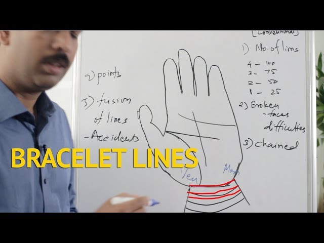 Bracelet lines (also known as the Rascette lines or wrist lines) are l... |  TikTok