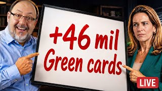 Cota Adicional de Green Card Beneficia EB-3?