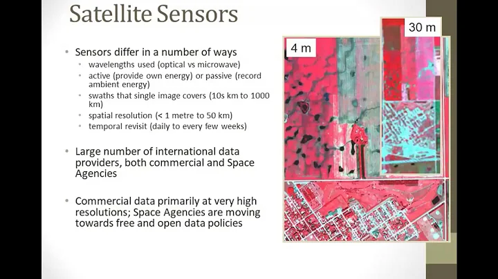 Using Geospatial Tools for Agricultural Monitoring - Workshop (English)