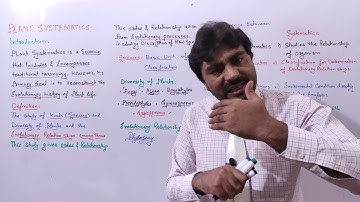 Introduction to Plant Systematic | Taxonomy viruses Systematic @biologywithmuhammadsajid