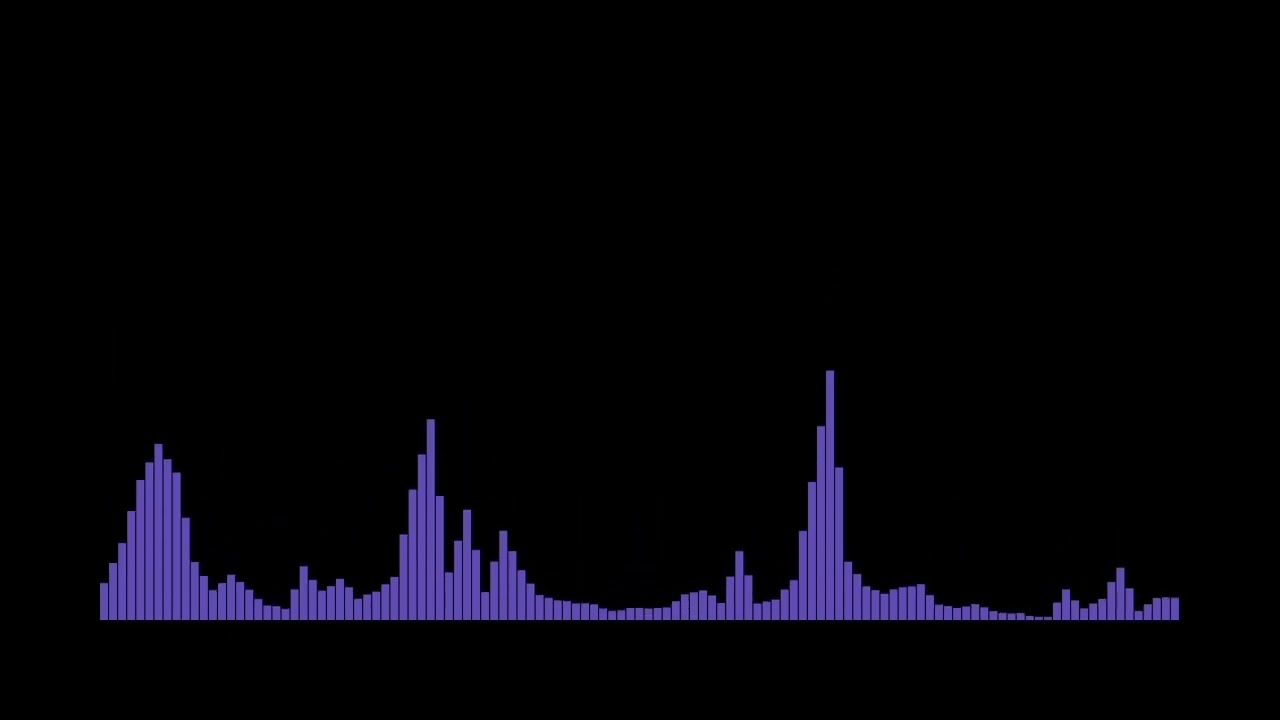 Noob MayHem OST Glass House Wave 1-2| Roblox