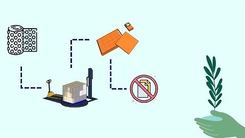 Reduce Waste Generation in Logistics Operations: Sustainable Initiatives