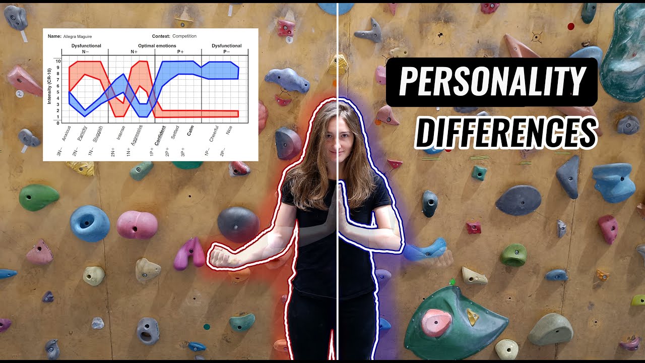 The Science of Mental Preparation Applied Sport Psychology YouTube
