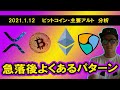 ビットコインの急落後は戻り高値よりこのパターンが多いですよ。