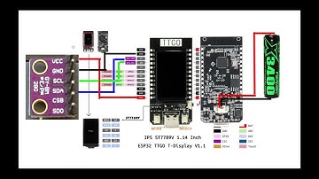 TTGO T-Display + BME280 Webserver