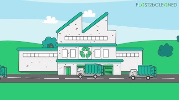 PLAST2bCLEANED H2020 project