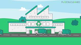 PLAST2bCLEANED H2020 project